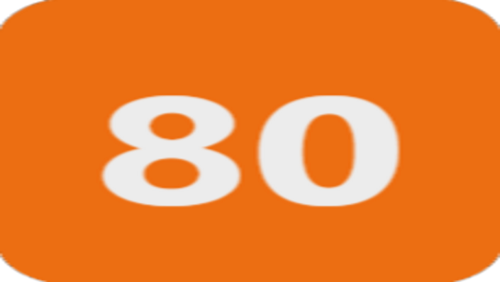 80 Score